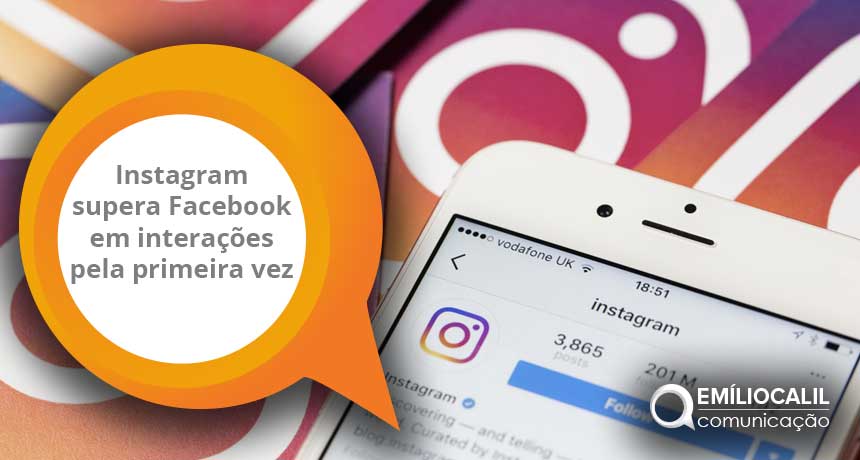 Instagram supera Facebook em interações pela primeira vez